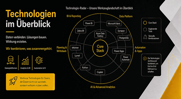 Technologie.png