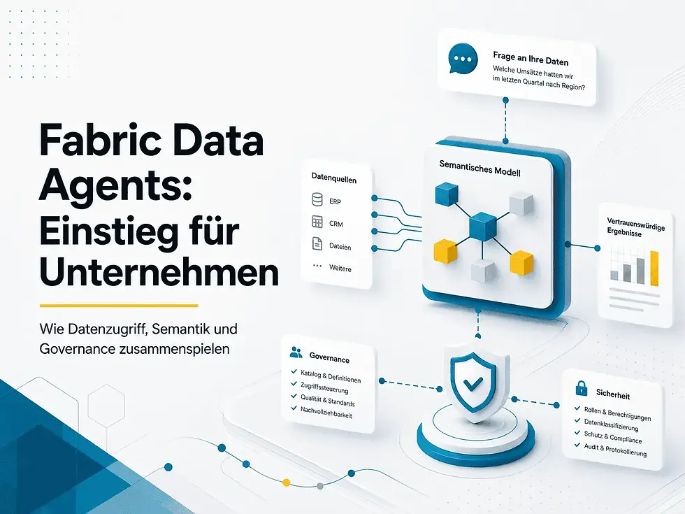 Fabric Data Agents
