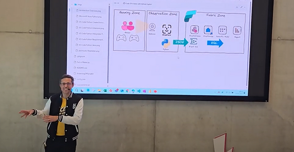 Power BI Masterclass
