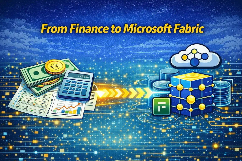 Von Finanzen zu Microsoft Fabric