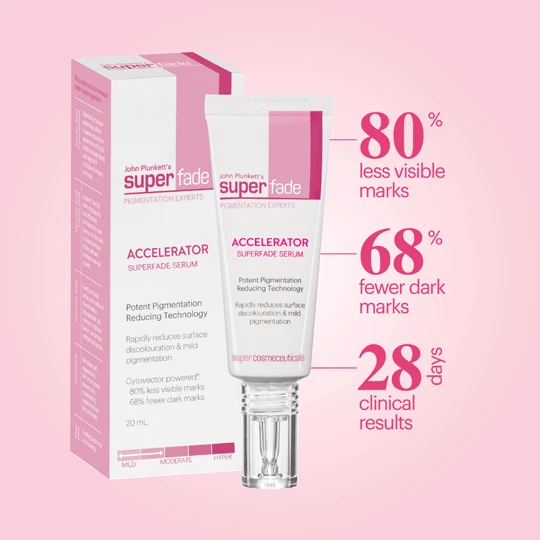 縮圖：Superfade 美白淡斑精華 20ml