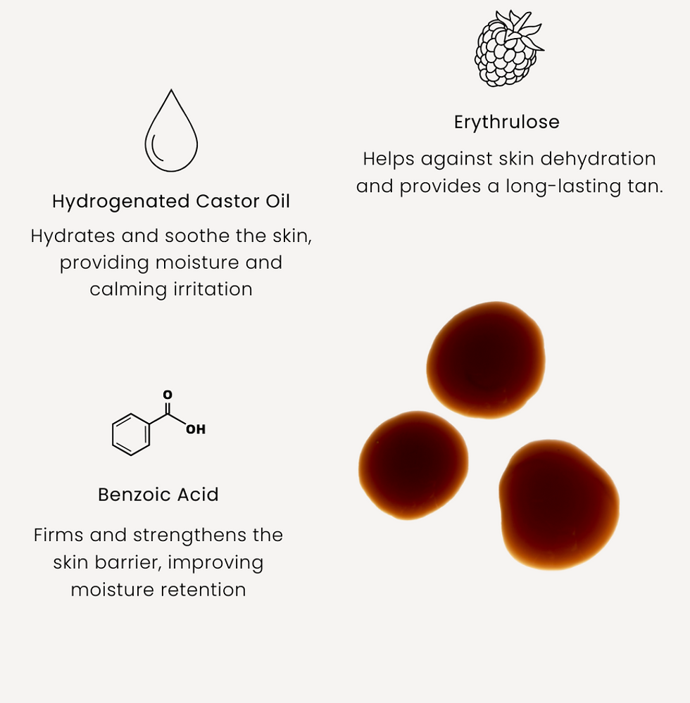 Thumbnail: Marc Inbane Tanning drops