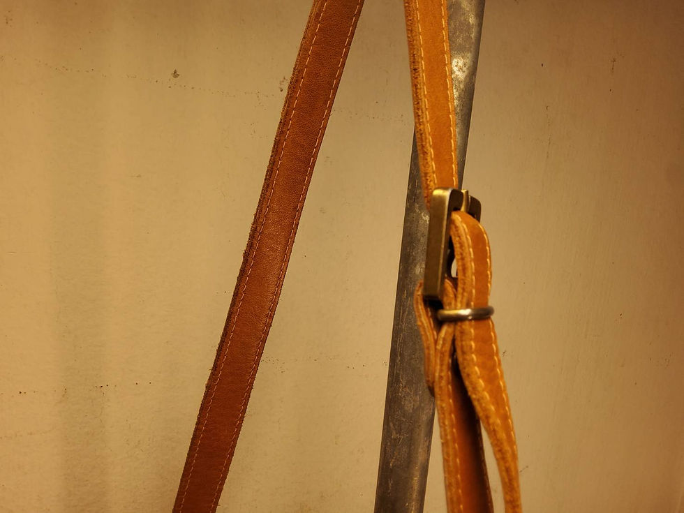 ภาพขนาดย่อ: กระเป๋าสะพายหนังแท้