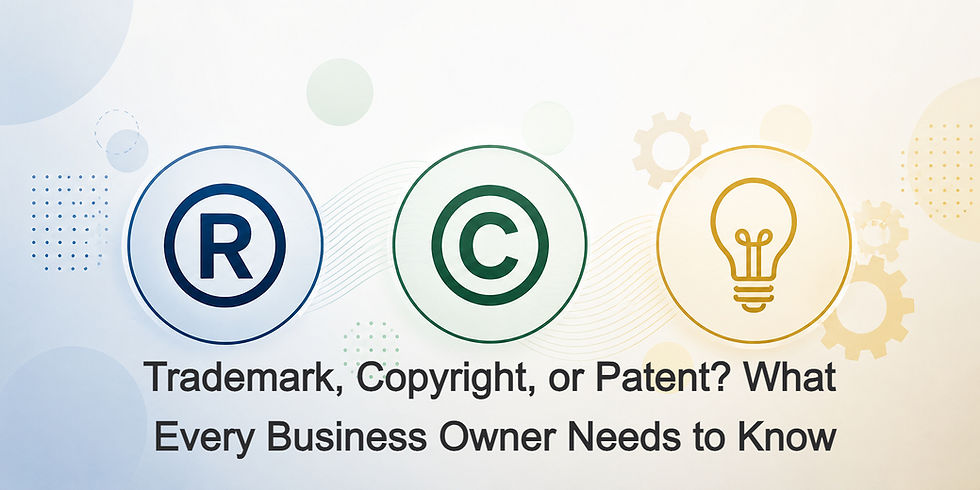 Trademark, Copyright, Patent