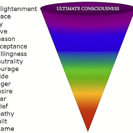 emotional frequency chart created by joseph hawkin, emotional vibration chart, emotional frequency chart
