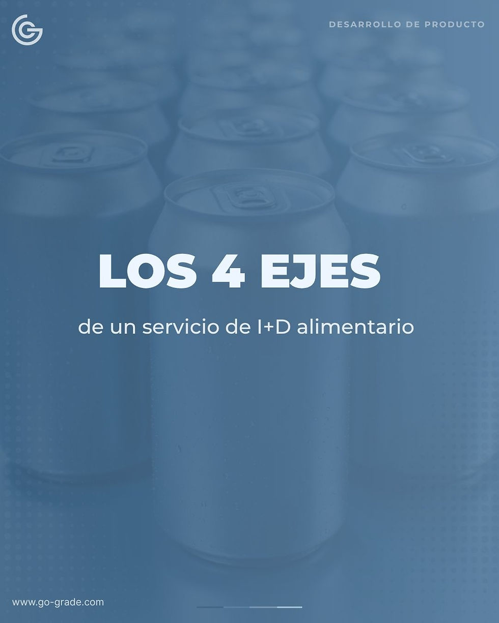 los 4 ejes de desarrollo de producto