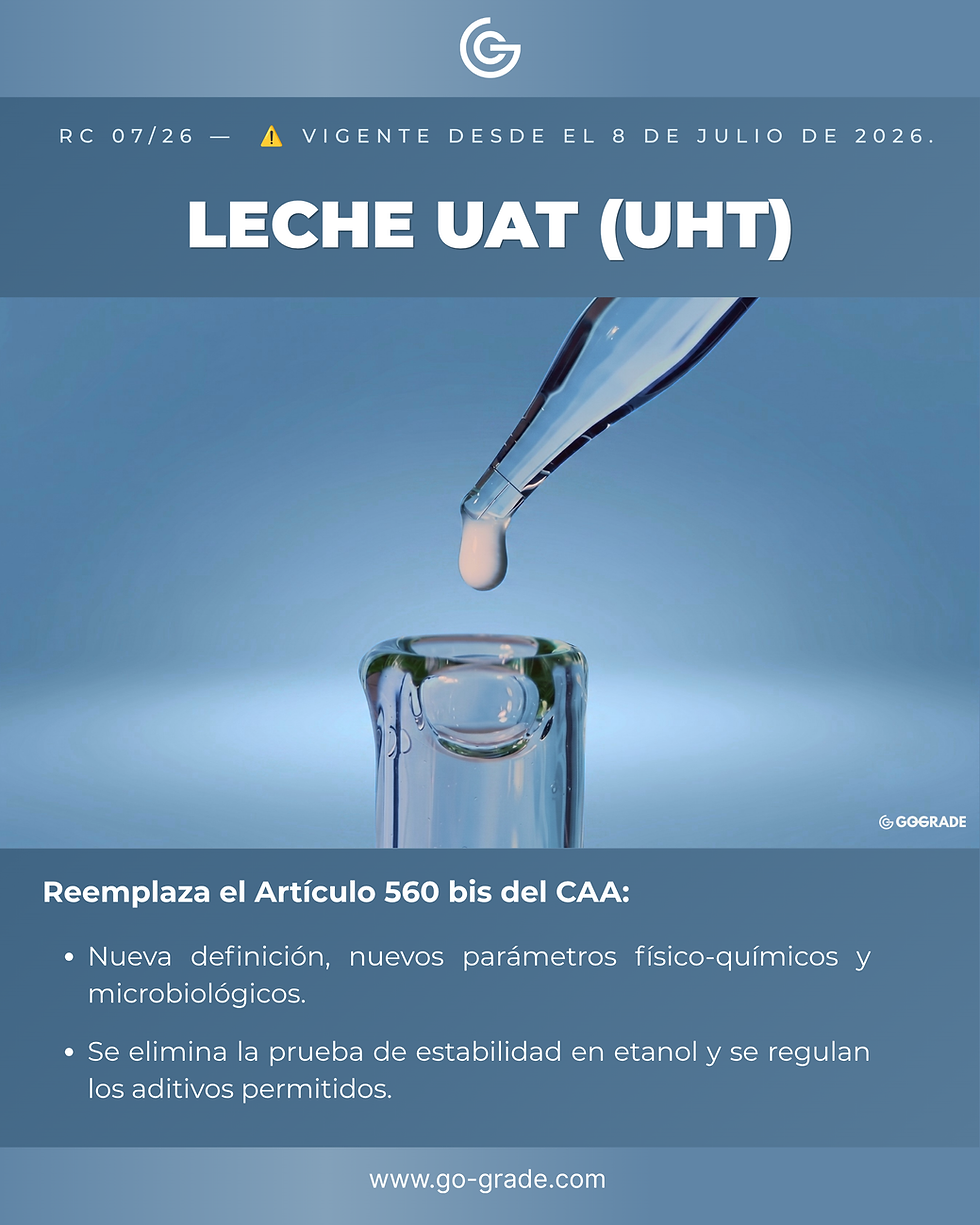 Código Alimentario Argentino - consultora alimentaria - lacteos