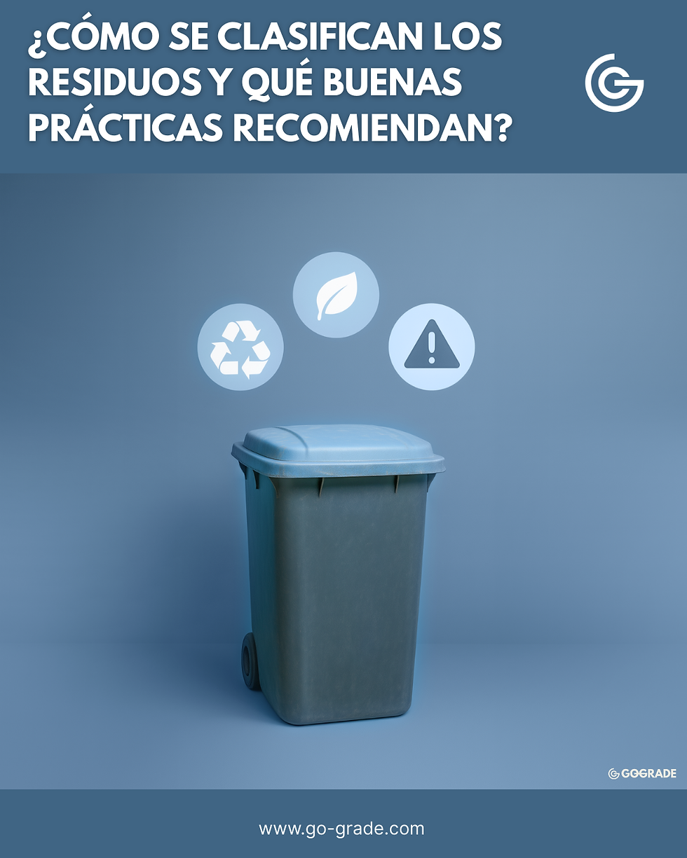 Clasificacion residuos