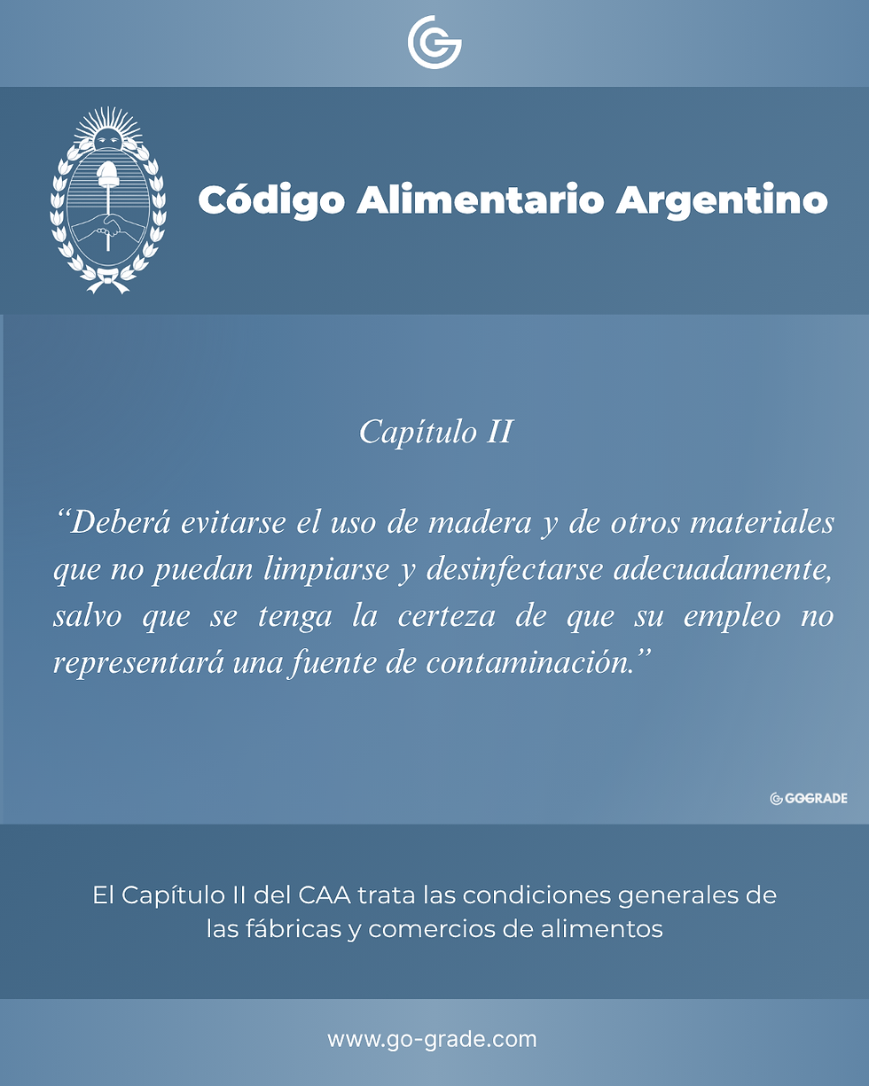 Codigo Alimentario Argentino
