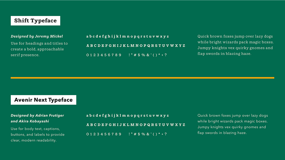Type Breakdown.png