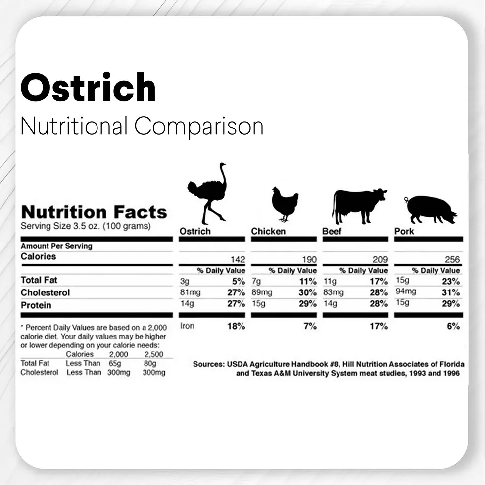 Thumbnail: Ostrich Chips with Beetroot ~ Savannah