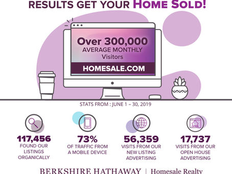 Want Your Home Listing To Reach More People?