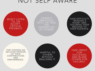 Are You Self-Aware?