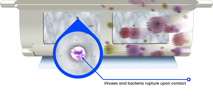 Virus Killing Air Filter
