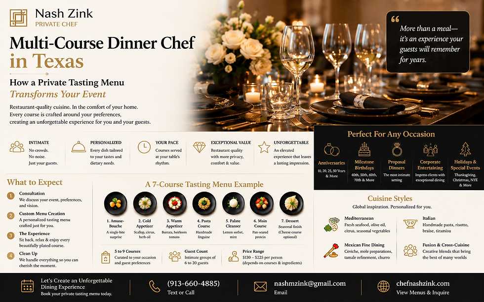 Luxury private multi-course tasting menu prepared by Chef Nash Zink for an unforgettable dining experience in Texas.