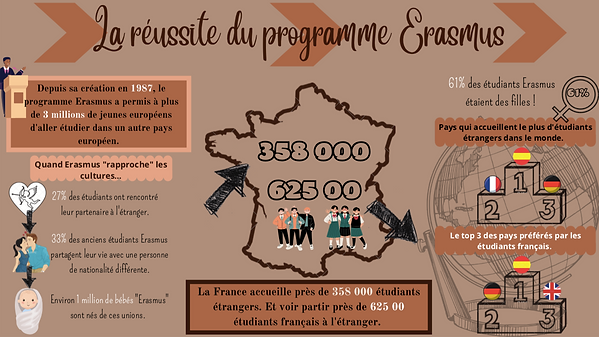 Capture d’écran 2022-04-21 à 14.39.30.png