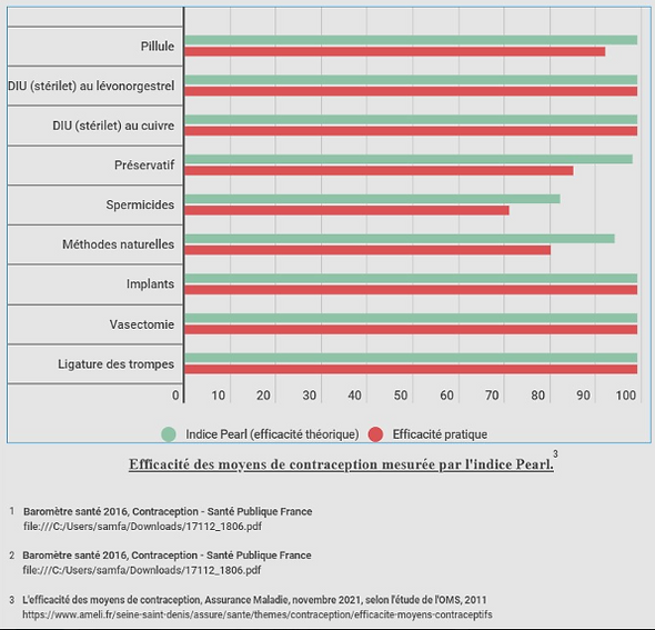 Capture d’écran 2022-04-21 à 13.12.43.png