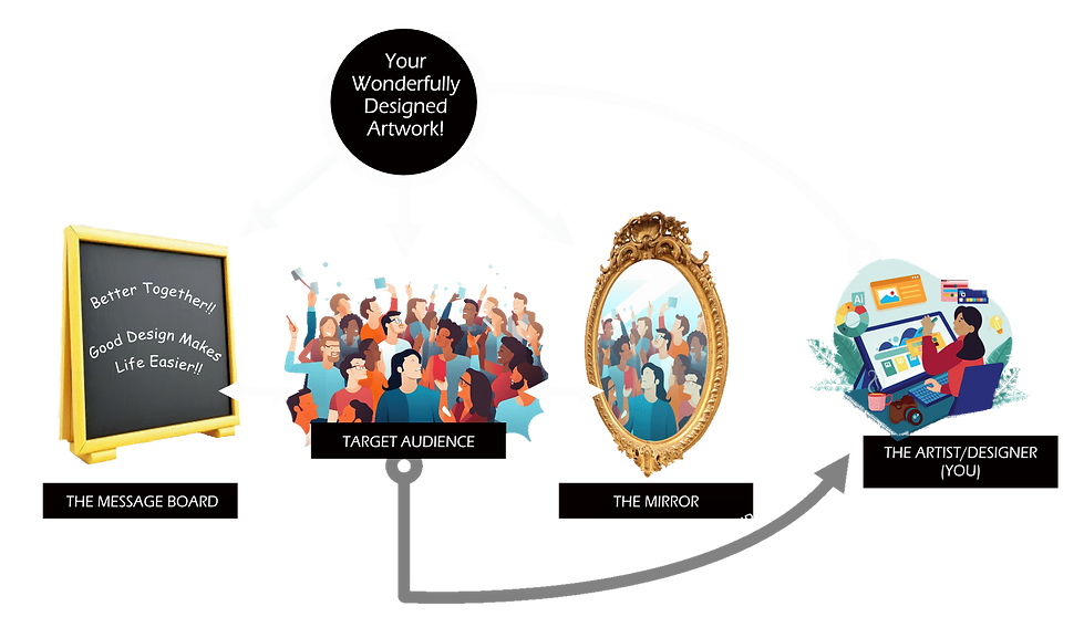 MirrorMessageBoard.png