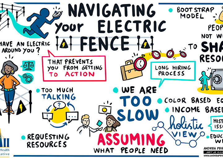 Graphic Recording