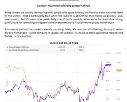 Outlook 5Oct2022.JPG