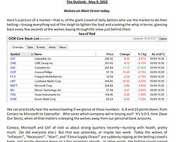 Outlook 9May2022.JPG