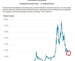 Outlook 10Nov2022.JPG