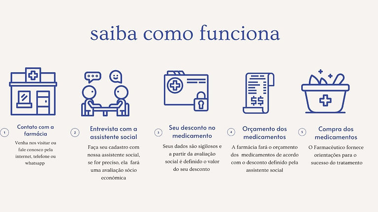 Como funcio1.jpeg