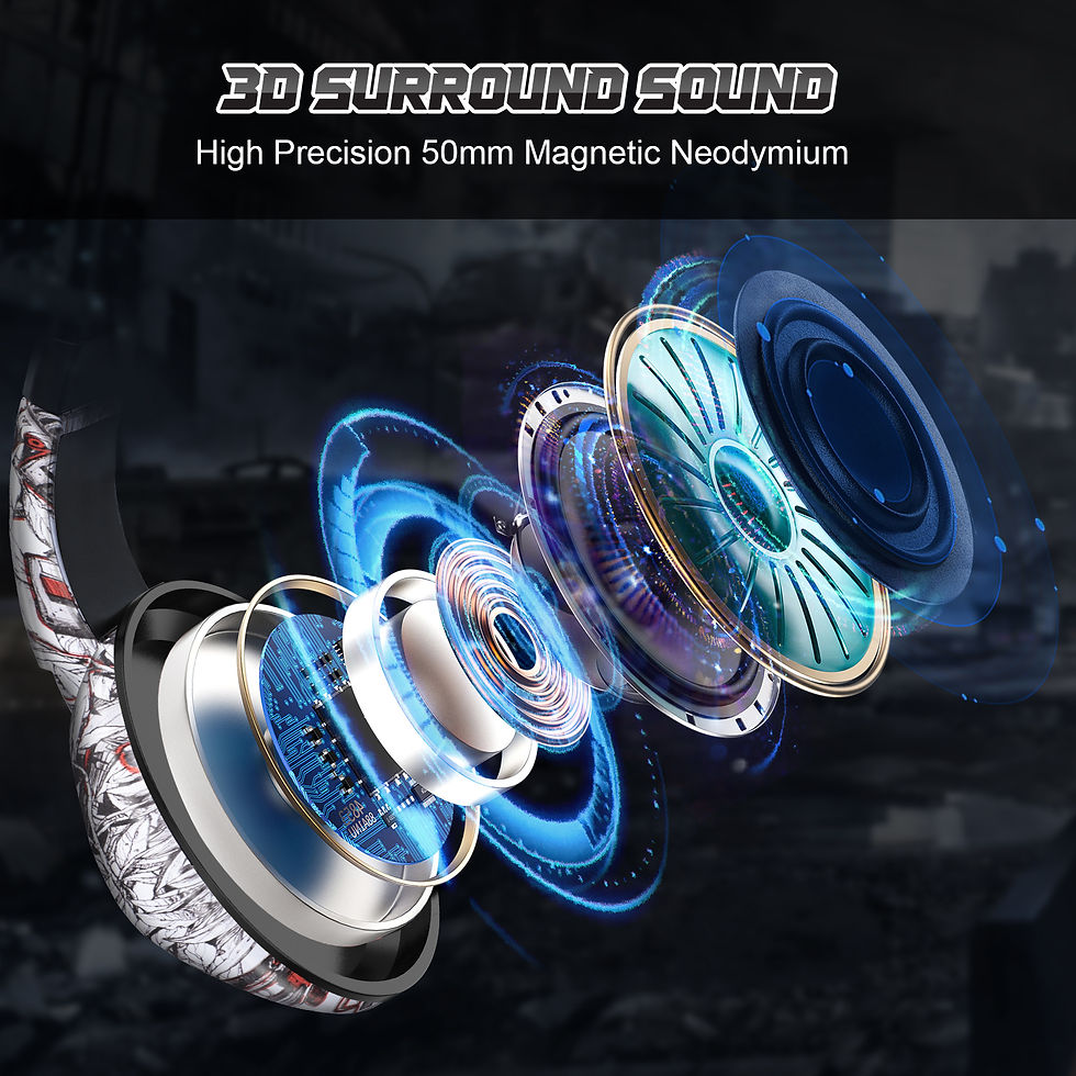Miniatura: Diagrama do fone ONIKUMA com som surround 3D e driver de 50mm