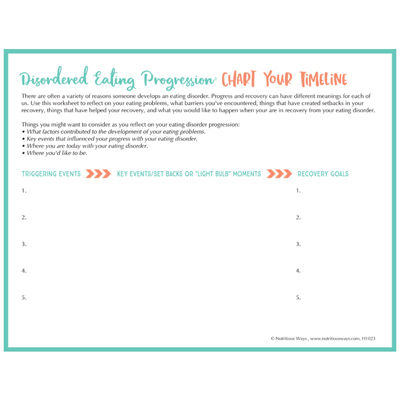 Thumbnail: Disordered Eating: Collection of 15 Handouts & Worksheets