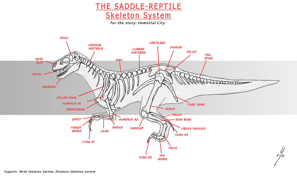 Saddle-Reptile