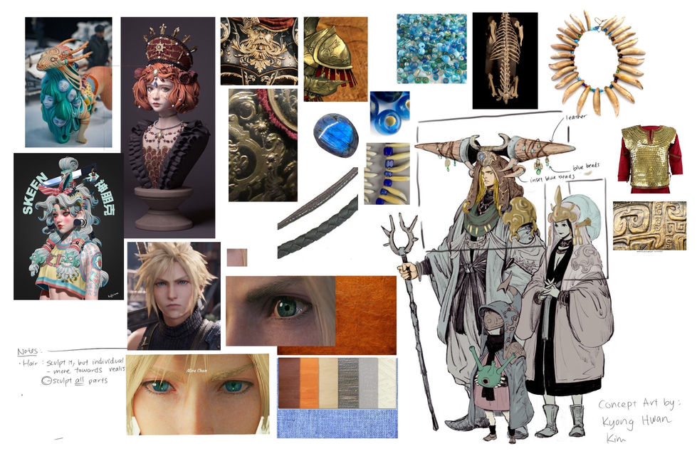 Reference Images
