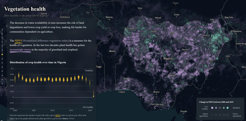 Climate Maps - Climate & Conflict 1