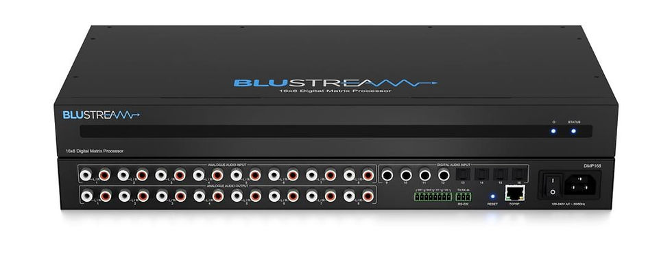 16x8 Digital Audio Matrix