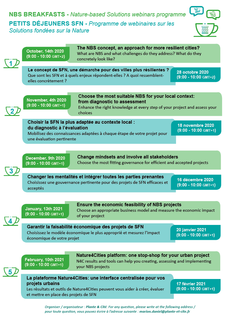 Petits déjeuners SFN solutions fondées sur la nature (en anglais et en français) : replay des webinaires et présentations des interventions