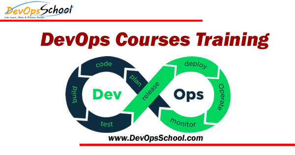 Devops Training and Courses Certification by by Experienced trainers | DevOpsSchool