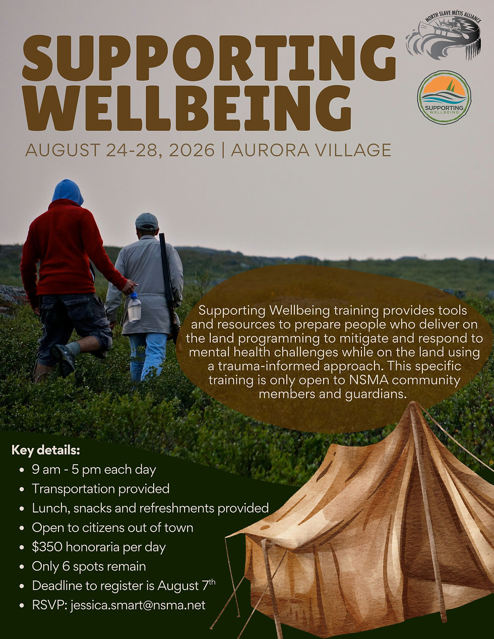 Supporting Wellbeing Training