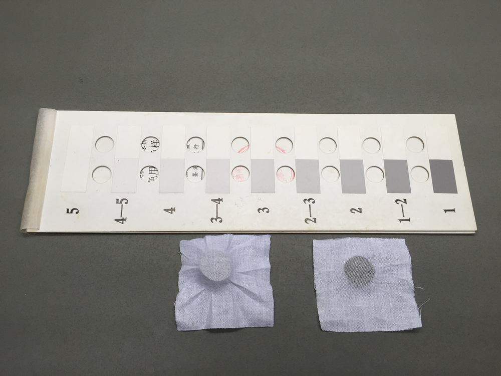 Color Fastness to Crocking/Rubbing Test, ISO 105 X12 (With Video)