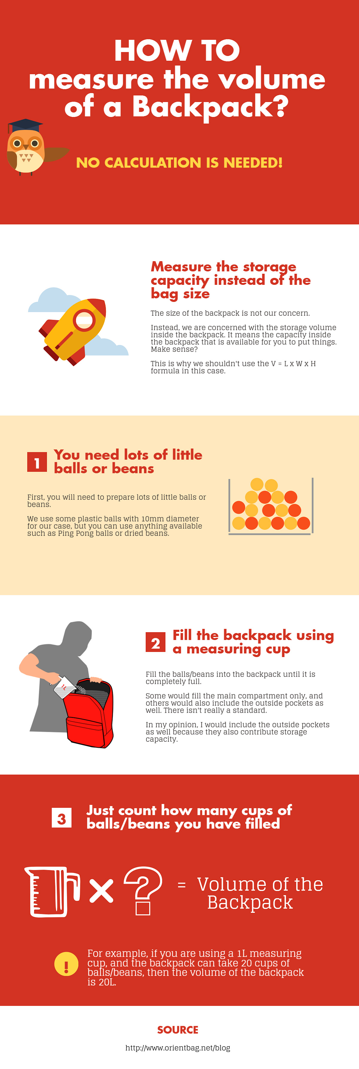 How To Measure The Volume Of A Backpack