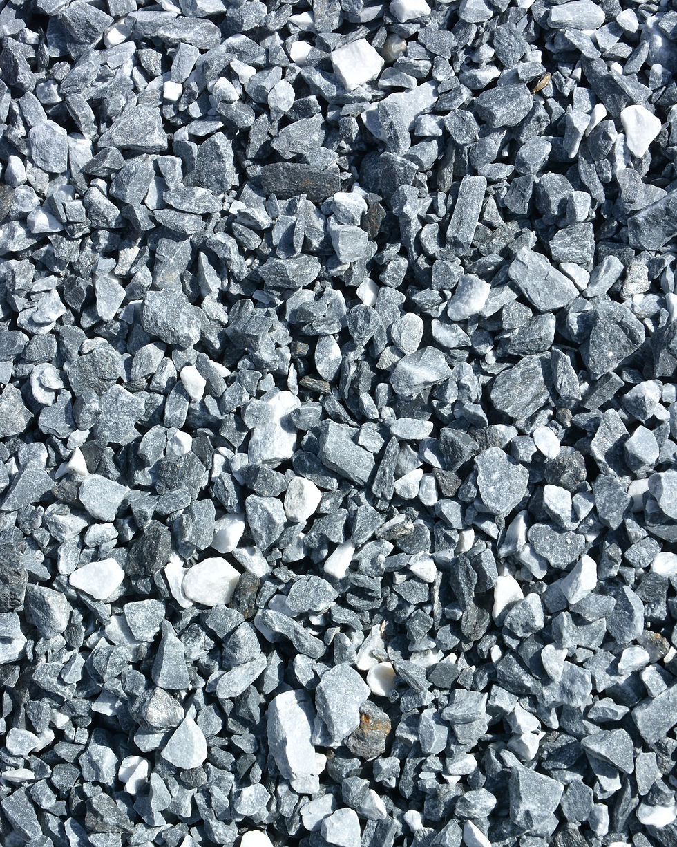 How Much Stone Do I Need? Info Sheet