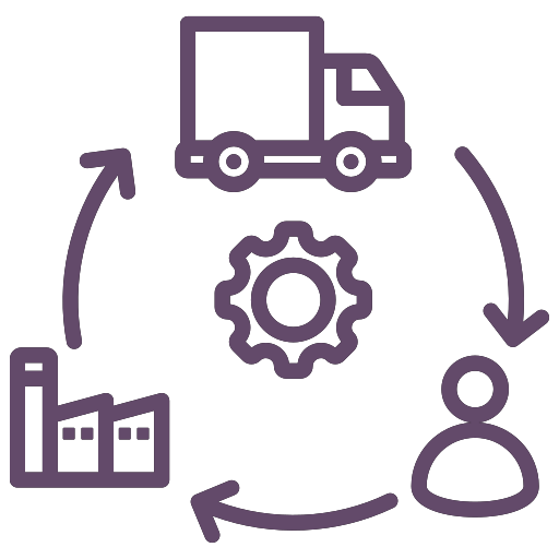 supply-chain-management.png
