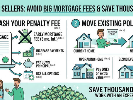 How You Can Save Thousands on Mortgage Fees When You Sell Your Home