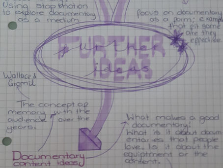 Creative Media Project: Tutors