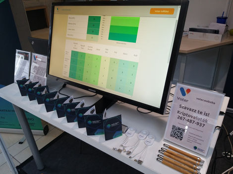 Kiállítási offline kellékek és arculati anyagok