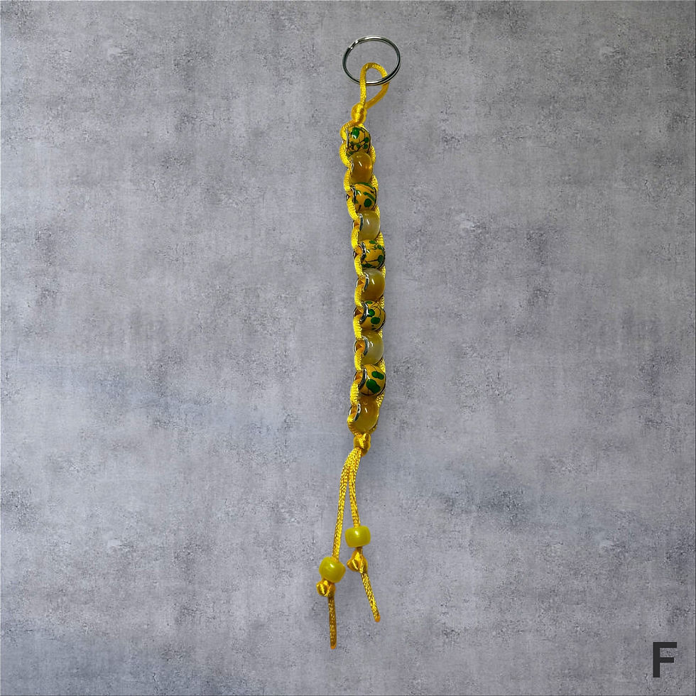 Thumbnail: Anxiety Key Chains
