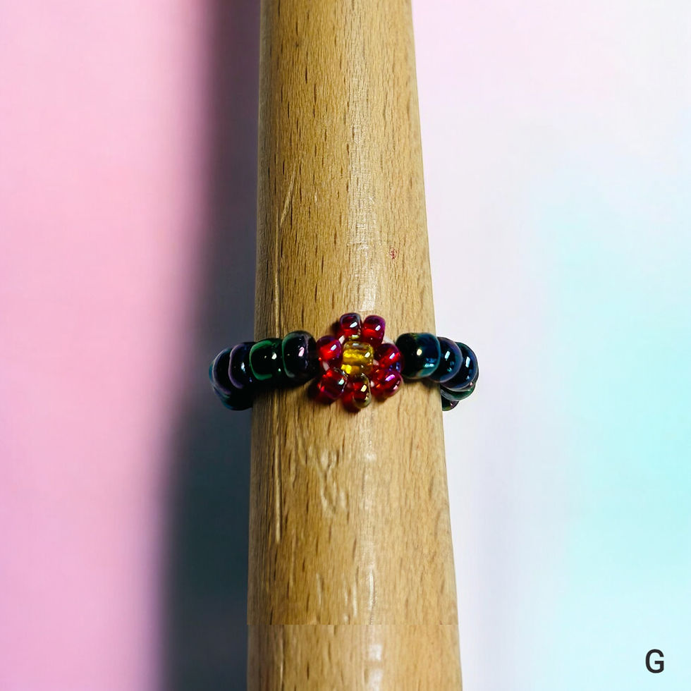 Thumbnail: Stretch Ring