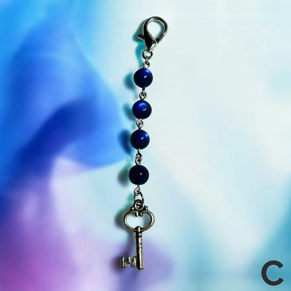 Thumbnail: Zipper Pulls