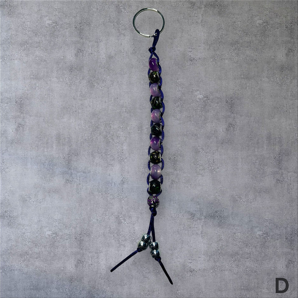 Thumbnail: Anxiety Key Chains