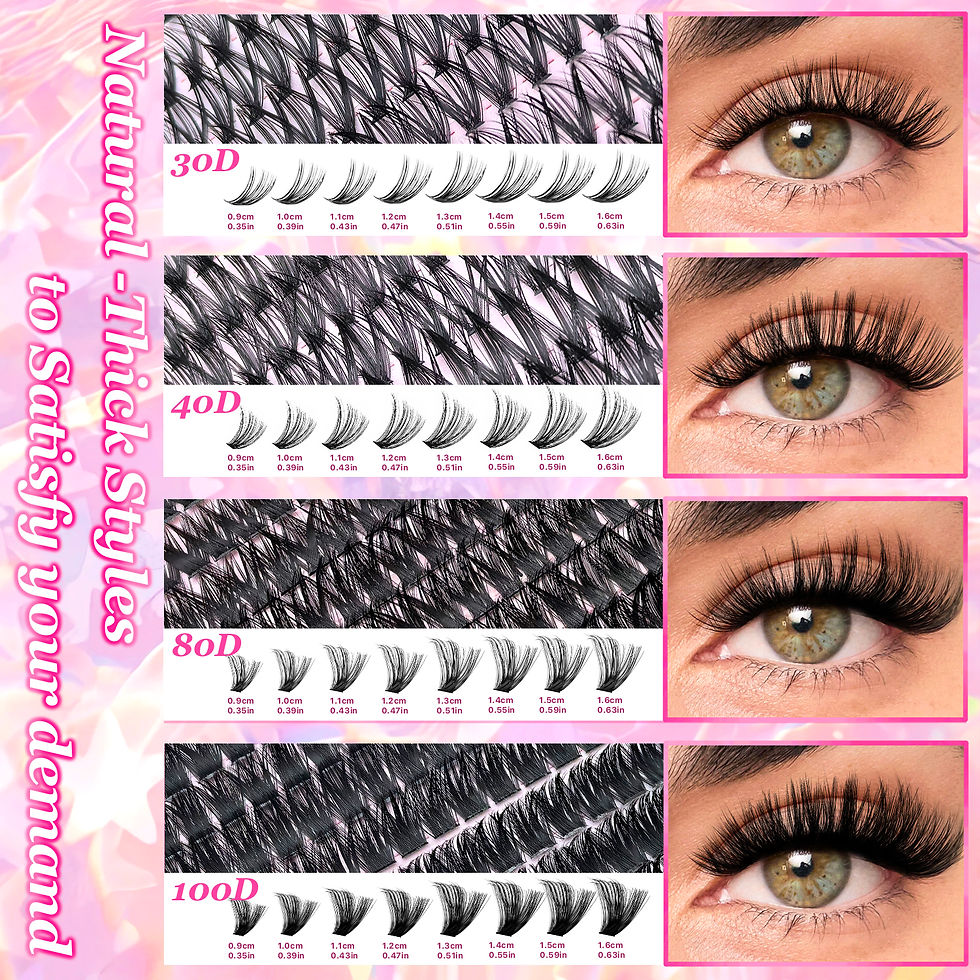 Thumbnail: Lash & Go Extension Kit
