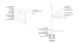 Wall Section Details