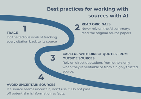 AI Citations: Why Source Checking Matters More Than Ever